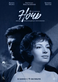 Ночь (1961) Ночь (1961)